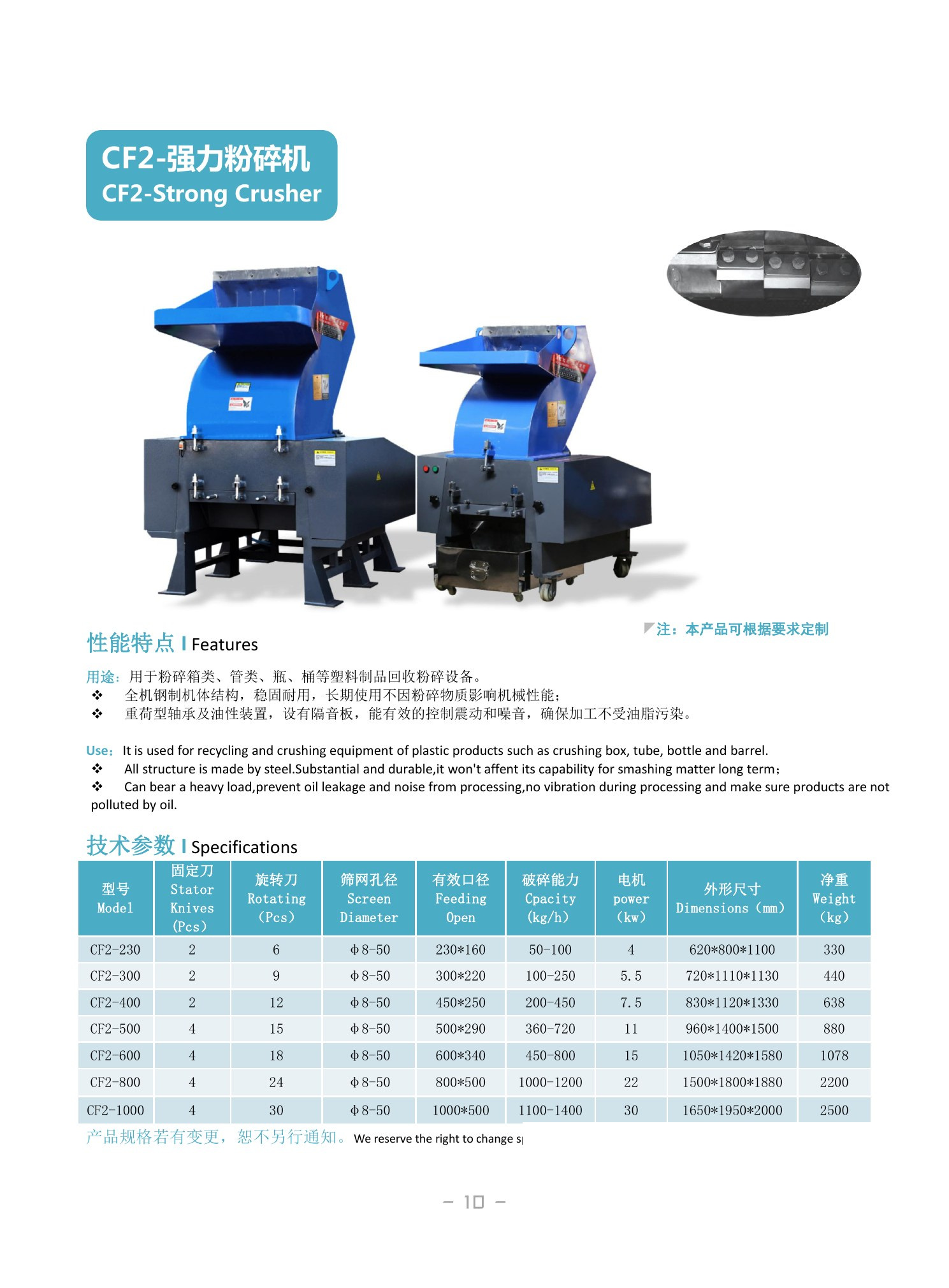CF2 Strong Crusher