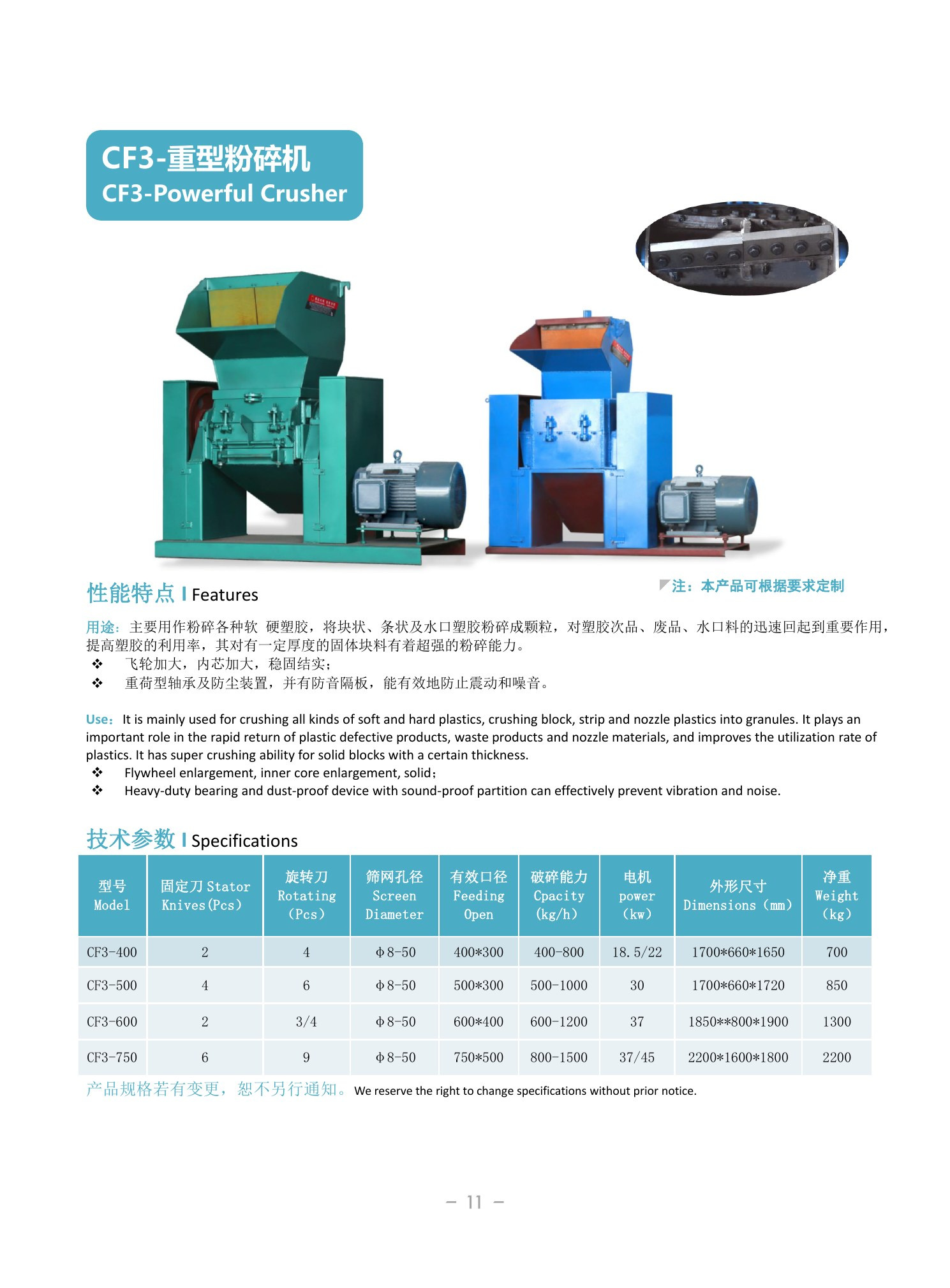 CF3 Powerful Crusher