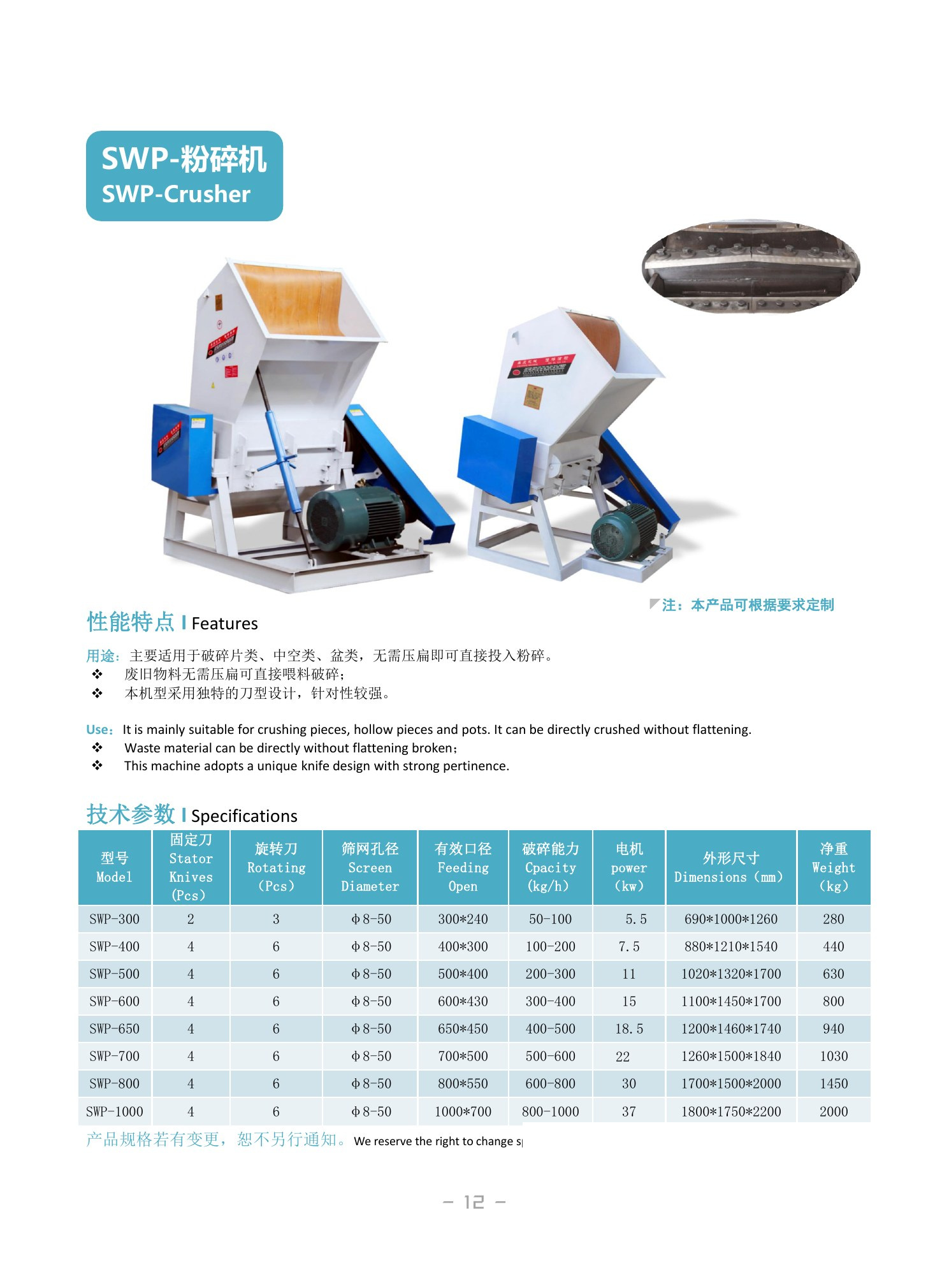 SWP Crusher