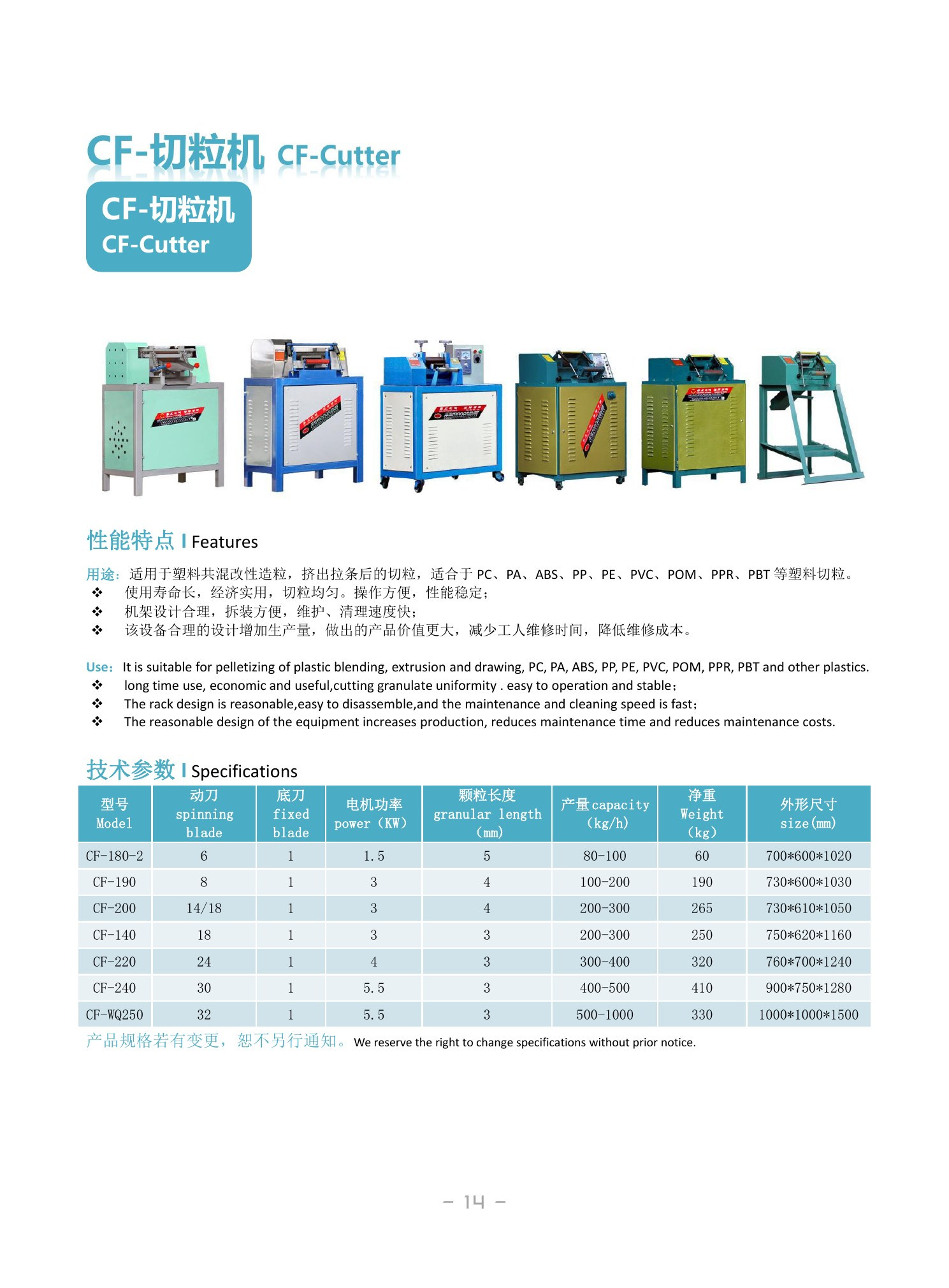 CF Cutter