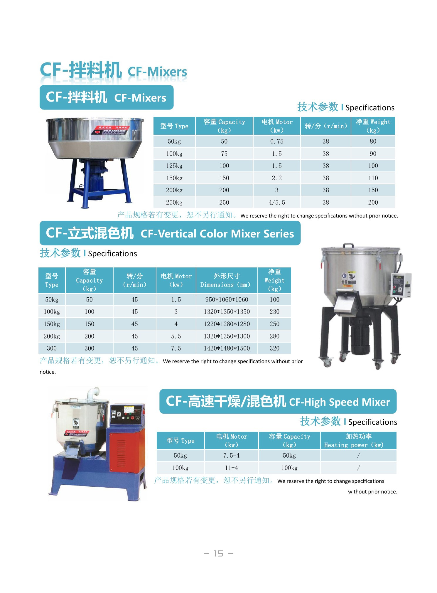 Mixers & High-speed Drying Mixer