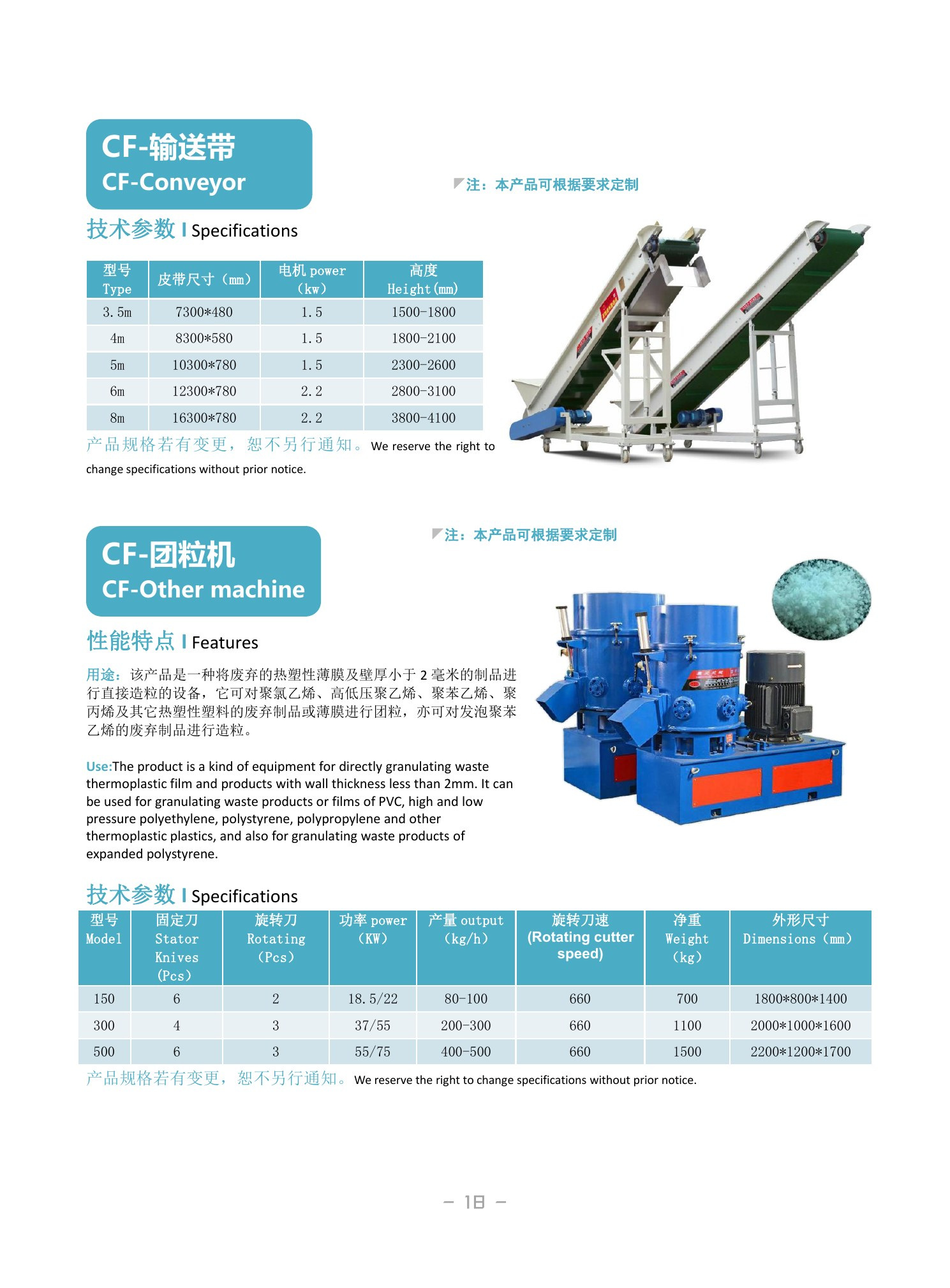 Conveyors & Direct Pelletizing Machines